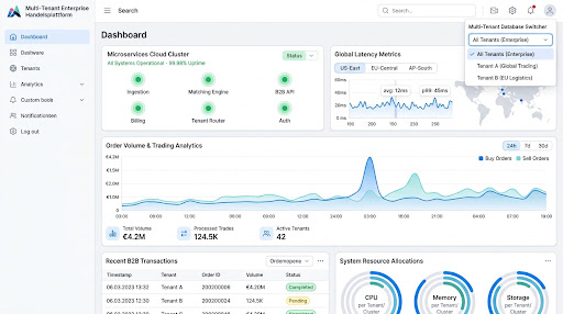 Multi-Tenant Enterprise Handelsplattform Mockup